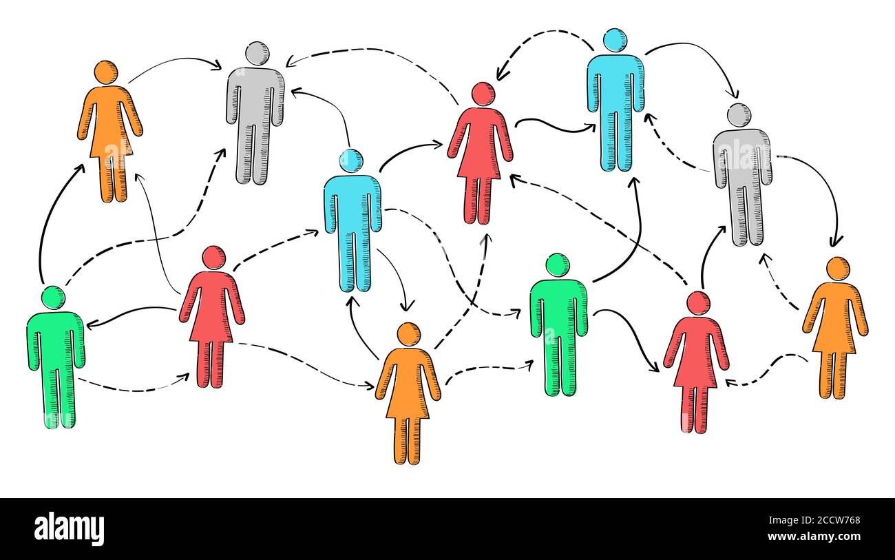 Presentazione vettoriale di social network disegnata a mano su sfondo bianco Foto Stock