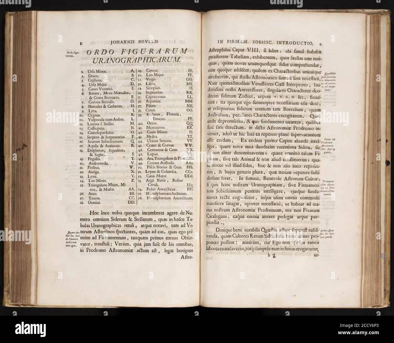 Johannes Hevelius - Prodromus Astronomia - Volume III ‘Firmamentum Sobiescianum sive uranographia‘ - elenco delle tavole. Foto Stock