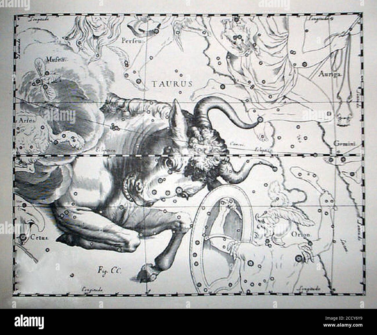 Johannes Hevelius - Prodromus Astronomia - Volume III ‘Firmamentum Sobiescianum sive uranographia‘ - Tavola CC - Taurus. Foto Stock