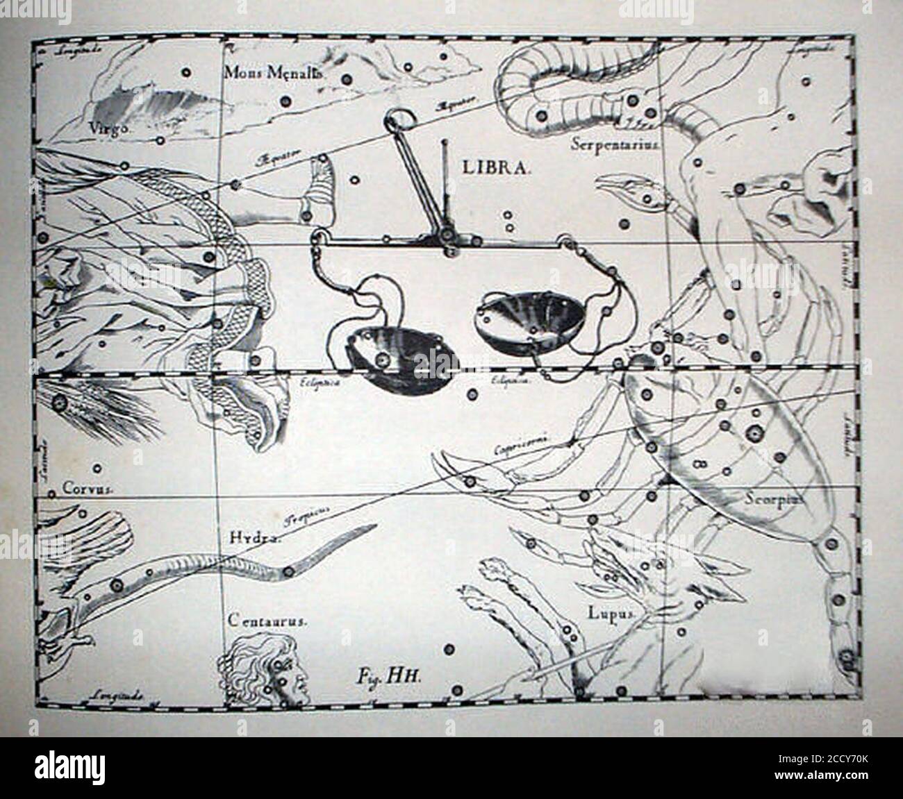 Johannes Hevelius - Prodromus Astronomia - Volume III ‘Firmamentum Sobiescianum sive uranographia‘ - Tavola HH - Bilancia. Foto Stock