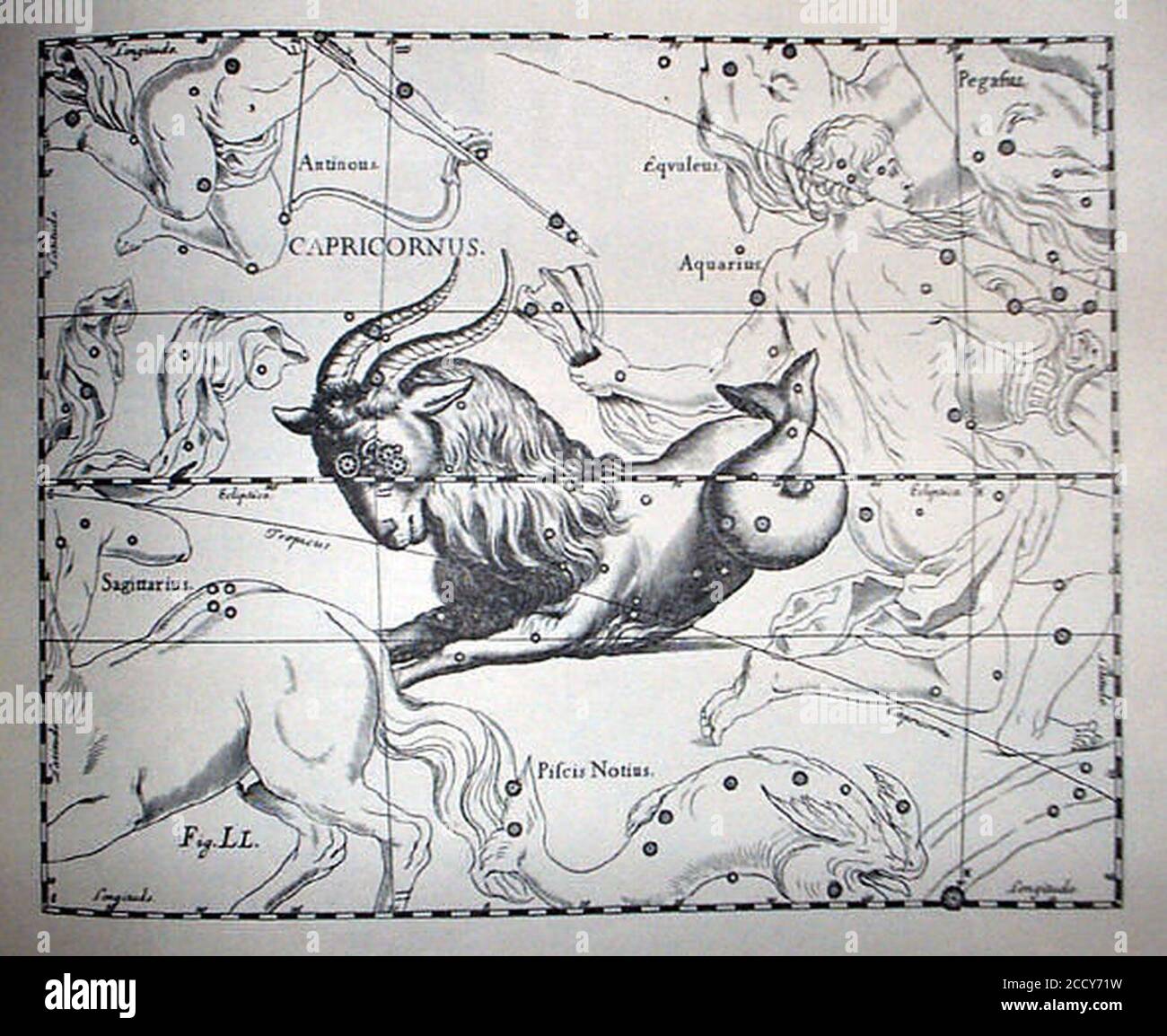 Johannes Hevelius - Prodromus Astronomia - Volume III ‘Firmamentum Sobiescianum sive uranographia‘ - Tavola LL - Capricornus. Foto Stock