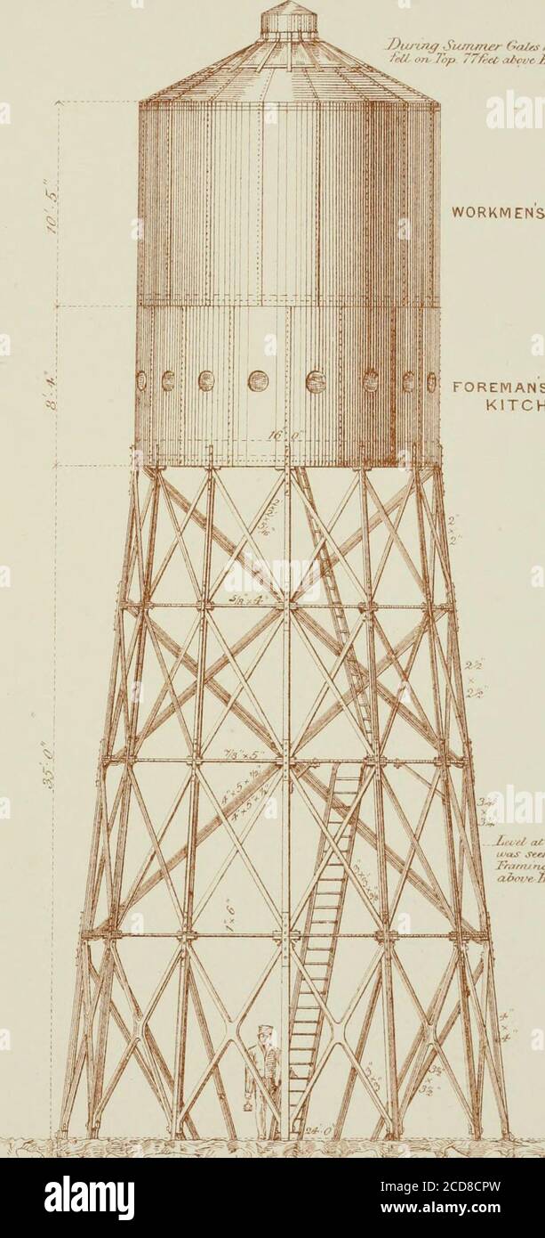 Costruzione E Illuminazione Del Faro Hi Jpa Ts Au I T Sro Irt N