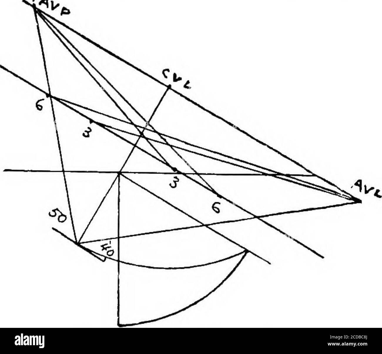 . Prospettiva per gli studenti d'arte . .. Maiale. 90.-un piano obliquo,e che le linee passano dalla parte anteriore, dal bordo al bordo posteriore.i punti di partenza sul bordo anteriore sono 3 piedi e scacchiera in prospettiva parallela 125 6 piedi sia a destra che a sinistra in tutti i casi, e i punti di convergenza sono gli stessi, nella descrizione, in tutti i casi. L'attraversamento delle linee dà un quadrato in prospettiva, i cui lati sono twt, tuttavia, 3 piedi, come alcuni mightwaiting, perché la linea di immagine non passa direzionalmente attraverso le linee, ma ad un angolo, e quindi la distanza da 3 a 6 non è la distanza scommessa Foto Stock