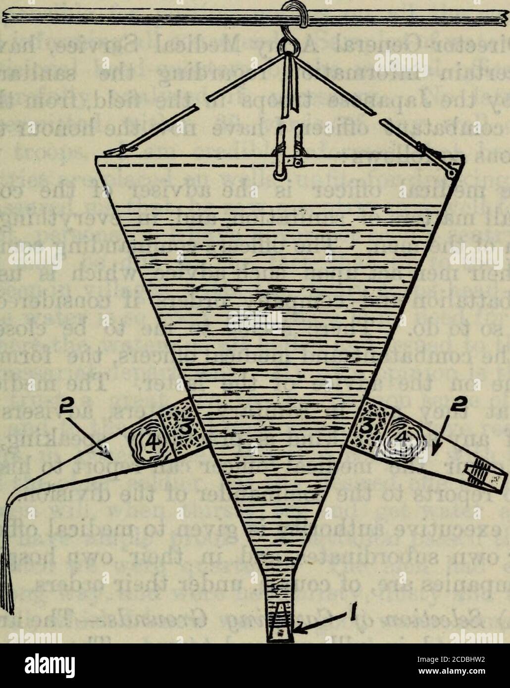 . La guerra russo-giapponese : rapporti medici e sanitari di ufficiali attaccati alle forze giapponesi e russe nel campo, personale generale, Ufficio di guerra, aprile 1908 . Schermo Kaoliang. Fig. 2.piano di latrina. Coperchio in legno. Calderone. L i^3 FUOCO 1 w i muro di casa. Foro canna fumaria sospeso. Fig. 3. Sezione di camino cinese e Cauldron usato per bollire acqua e cucinare. MEDICO.: RAPPORTO 31. 446 APPENDICE 5. Piano di Ishijis Filter, rilasciato alle truppe giapponesi nel campo. (JVot disegnato in scala, ma, approssimativamente, un pollice = un piede.). Descrizione. Il filtro viene mostrato appeso a un fascio, con il Foto Stock