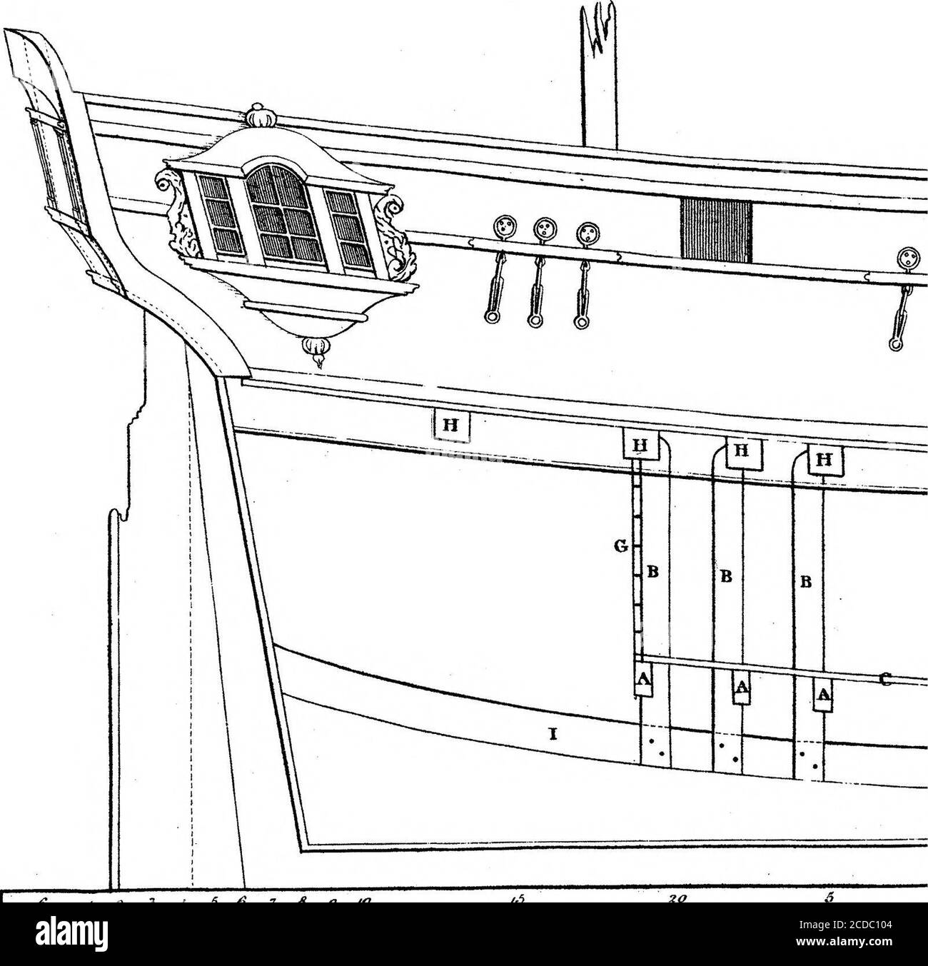 . Un account di un metodo per la rimozione sicura delle navi che sono state guidate a terra, e danneggiate nel loro fondo, a luoghi (comunque distanti) per la riparazione. Di William Barnard, Shipbuilder, Grove Street, Deptford; comunicato da Nevil Maskelyne, D. F. R. S. e l'astronomo Royal . 6 / 2 Z J 3 e 7 S fi /o 9sl LA:..90 i -r 9o zo ?JO Foto Stock