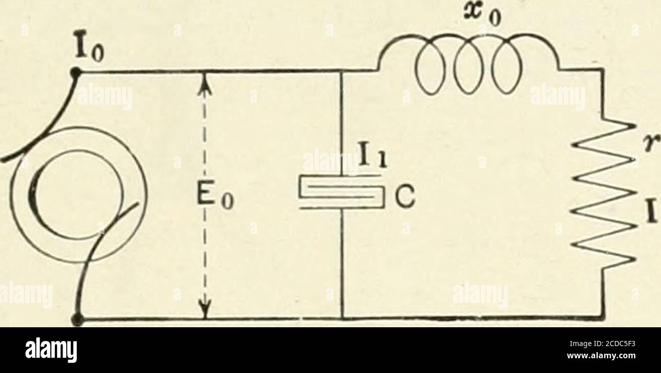 Teoria e calcolo dei fenomeni di corrente alternata . - xo^ , o,  approssimativamente, / Eo Xq questo controllo di potenziale, tuttavia, fa  sì che la corrente assorbita dalla rete sia