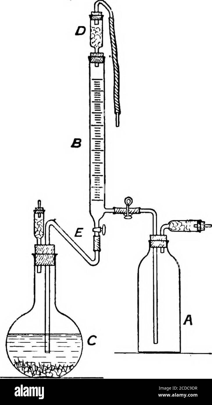 . Chimica fisica pratica e montarla con tappo paraffinato o in gomma indiana, forato con due fori. Questi passano attraverso l'estremità di un tubo di calce sodata, e attraverso l'altro un tubo di vetro piegato, una cui estremità raggiunge quasi ilfondo della bottiglia, mentre l'altra estremità è collegata da un tubo di gomma di india-meansof, che porta un fermaglio a molla, Al tubolaterale della buretta B. l'estremità superiore della buretta è chiusa da un tappo a tenuta d'aria attraverso il quale passa un tubo di calce sodata, D, munito di tubo di gomma che porta un boccaglio di vetro. La buretta può essere bloccata dal flacone Foto Stock