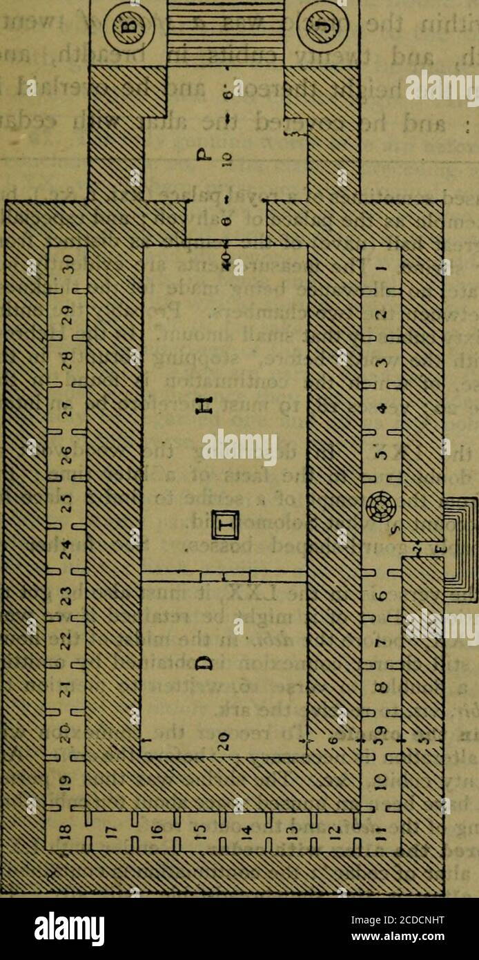 . Re : introduzione,versione rivista con note, indice e mappa . ntinuità della frase,e deve anche scomparire. oracle: (Vulg. Oracnhmt) è un inesatto e misleadingequivalente per l'Heb. debir, che, significa davvero la parte più difficile dell'edificio. Esso è utilizzato esclusivamente dal santuario interno del tempio di Solomons, il luogo in cui abitava Yahweh (cfr PS.xxviii. 2). Il nome più tardi è stato * Santo di Holies, che Accord-ingly è qui aggiunto alla fine del versetto come esplicatorygloss. 17 la casa, cioè il tempio. L'espressione violi l'uso coerente dello scrittore, in cui la casa dentro Foto Stock