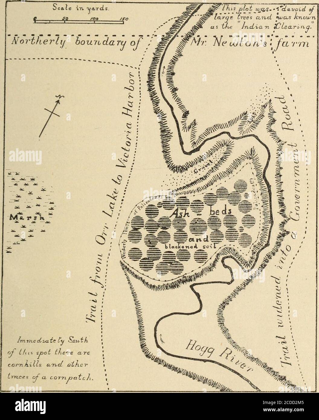 . Note di siti di villaggi di Huron nel comune di Tiny, Simcoe County, e parti adiacenti. Preparati in vista dell'identificazione dei villaggi visitati e descritti da Champlain e dai primi missionari . , Esq., la metà ovest del lotto 11, concessione 6, il fiume Hogg ha tagliato un coloir o un percorso nei vecchi depositi di lago ad una profondità che varia da quindici a venti piedi. In questa parte del suo corso il fiume fa un giro qualcosa come la lettera U, che ^racchiude un luogo ideale per un villaggio che richiede mezzi di difesa. Hurons ha selezionato per uno dei loro villaggi questa trama di terreno, con-t Foto Stock