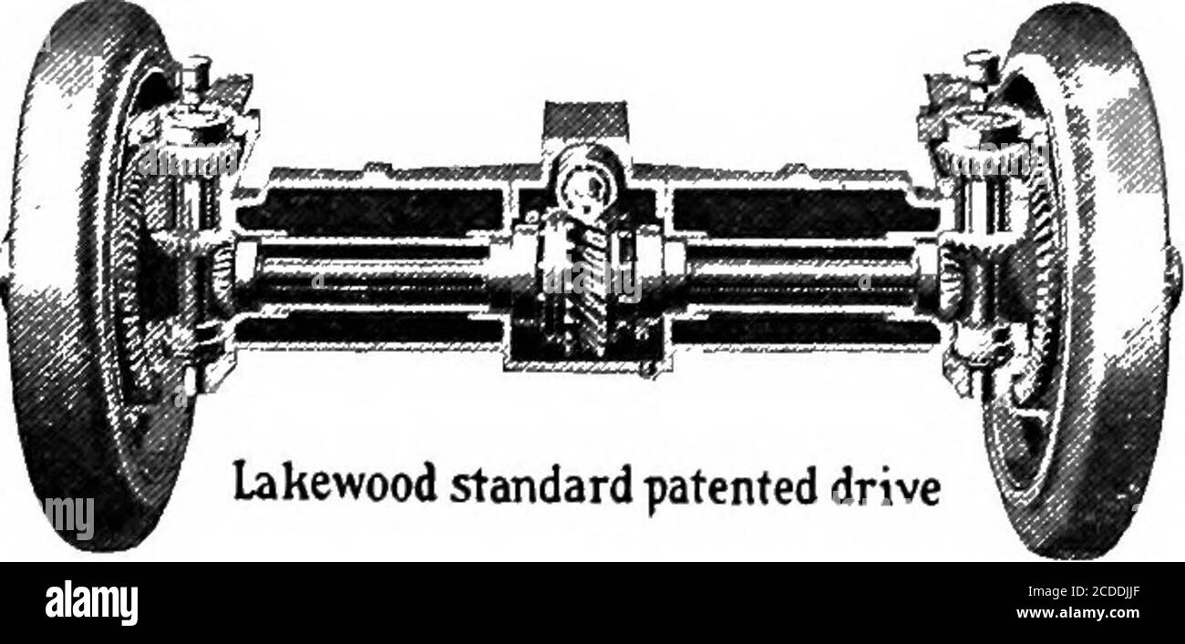 . La ciclopedia per la movimentazione dei materiali; un libro di riferimento che copre le definizioni, le descrizioni, le illustrazioni e i metodi d'uso delle macchine per la movimentazione dei materiali impiegate nell'industria . Il motore aziona ciascun assale attraverso ingranaggi a vite senza fine edifferenziali. Gli alberi di trasmissione orizzontali negli assali, senza giunti cardanici, erogano la potenza alle quattro ruote motrici attraverso ingranaggi conici, così da ottenere una trazione ad alta efficienza. Questa stessa trasmissione a vite senza fine ad alta efficienza viene utilizzata sui trattori Lakewood Tier-LiftTruck e Lakewood, consentendo così la manutenzione delle unità Lakewood Industrial Haulage più basse Foto Stock