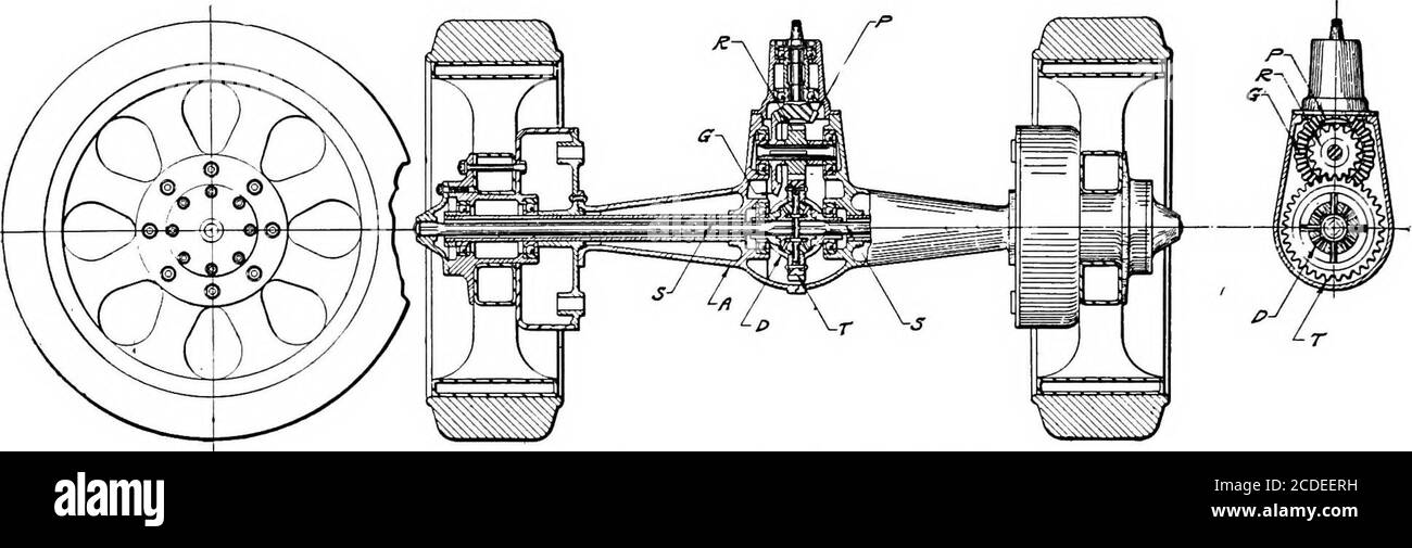 . La ciclopedia per la movimentazione dei materiali; un libro di riferimento che copre le definizioni, le descrizioni, le illustrazioni e i metodi d'uso delle macchine per la movimentazione dei materiali impiegate nell'industria . Fig. 12 - unità worm. Fig. 13 doppio riduttore, conico e a punta Foto Stock