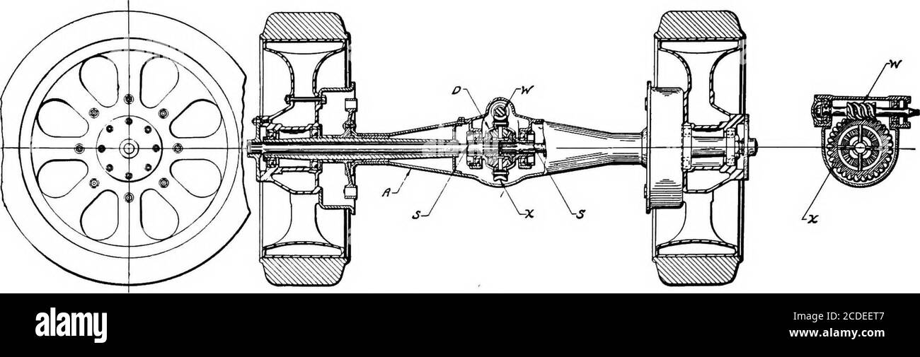 . La ciclopedia per la movimentazione dei materiali; un libro di riferimento che copre le definizioni, le descrizioni, le illustrazioni e i metodi d'uso delle macchine per la movimentazione dei materiali impiegate nell'industria . Fig. 11 - AZIONAMENTO a ingranaggi interno dei CARRELLI A MOTORE 554. TRATTORI E RIMORCHI. Fig. 12 - unità worm Foto Stock