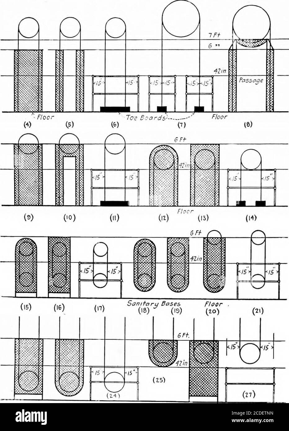 . La ciclopedia per la movimentazione dei materiali; un libro di riferimento che copre le definizioni, le descrizioni, le illustrazioni e i metodi d'uso delle macchine per la movimentazione dei materiali impiegate nell'industria . .; o quando il gioco tra la parte mobile più bassa e ilpavimento è di almeno 8 poll., le protezioni devono essere chiuse sulfondo, o estese su tutti i lati esposti fino a 6 poll. sopra il pavimento. (Vedere le figg. 15, 26, 36-40, 42, 43, 49-54.) 10 ingranaggi e pignoni. Tutti gli ingranaggi motorizzati e i pignoni devono essere completamente racchiusi su lati con protezioni standard come specificato negli ELEVATORI di classe A o B, 514, tranne nei casi in cui la d Foto Stock