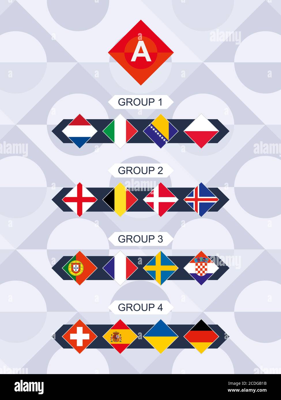 Bandiera della Lega A della competizione calcistica europea. Flag team nazionali ordinati per gruppo. Illustrazione Vettoriale