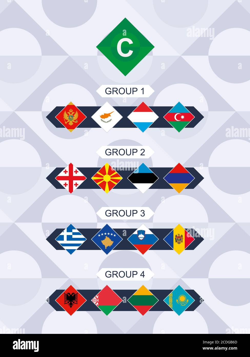 Bandiera della Lega C della competizione calcistica europea. Flag team nazionali ordinati per gruppo. Illustrazione Vettoriale