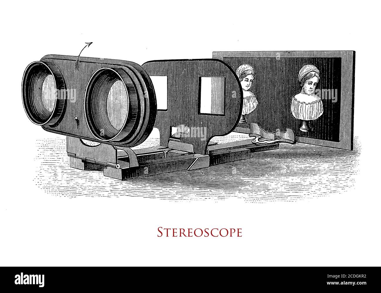 Stereoscopio, dispositivo per la visualizzazione di una coppia di immagini separate della stessa scena di una singola immagine 3D. Gli stereoscopi tipici forniscono un paio di obiettivi che fanno apparire l'immagine più distante in una 'finestra tereo', realtà virtuale vintage Foto Stock