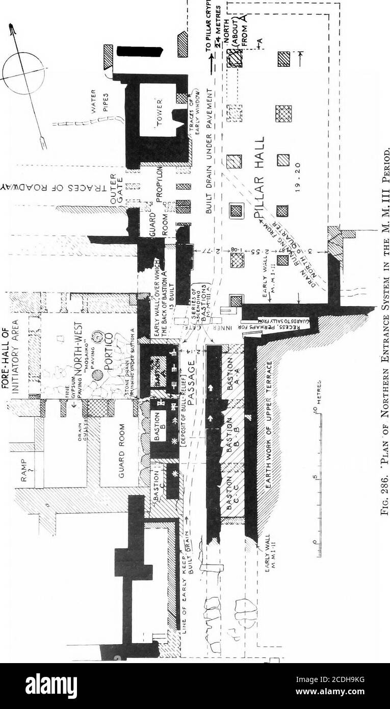 . Il palazzo di Minos : un resoconto comparativo delle fasi successive della civiltà cretese, come illustrato dalle scoperte di Cnosso . Fig. 285. Vista sul lato est del passaggio d'ingresso N., che mostra il porto di Sally E la parete della Terrazza Antica. RoadwayFrom W. e Harbortown, che direzione ma dalla città portuale, che si trova a circa 6 miglia a nord del Palazzo. Il fatto che la strada che si apriva immediatamente dal passaggio d'ingresso del Nord non avrebbe potuto di per sé avere un corso Nord diritto è dimostrato dal fatto che ad una distanza di solo circa 45 metersdal Gateway interno su questo lato, l'Acce Foto Stock