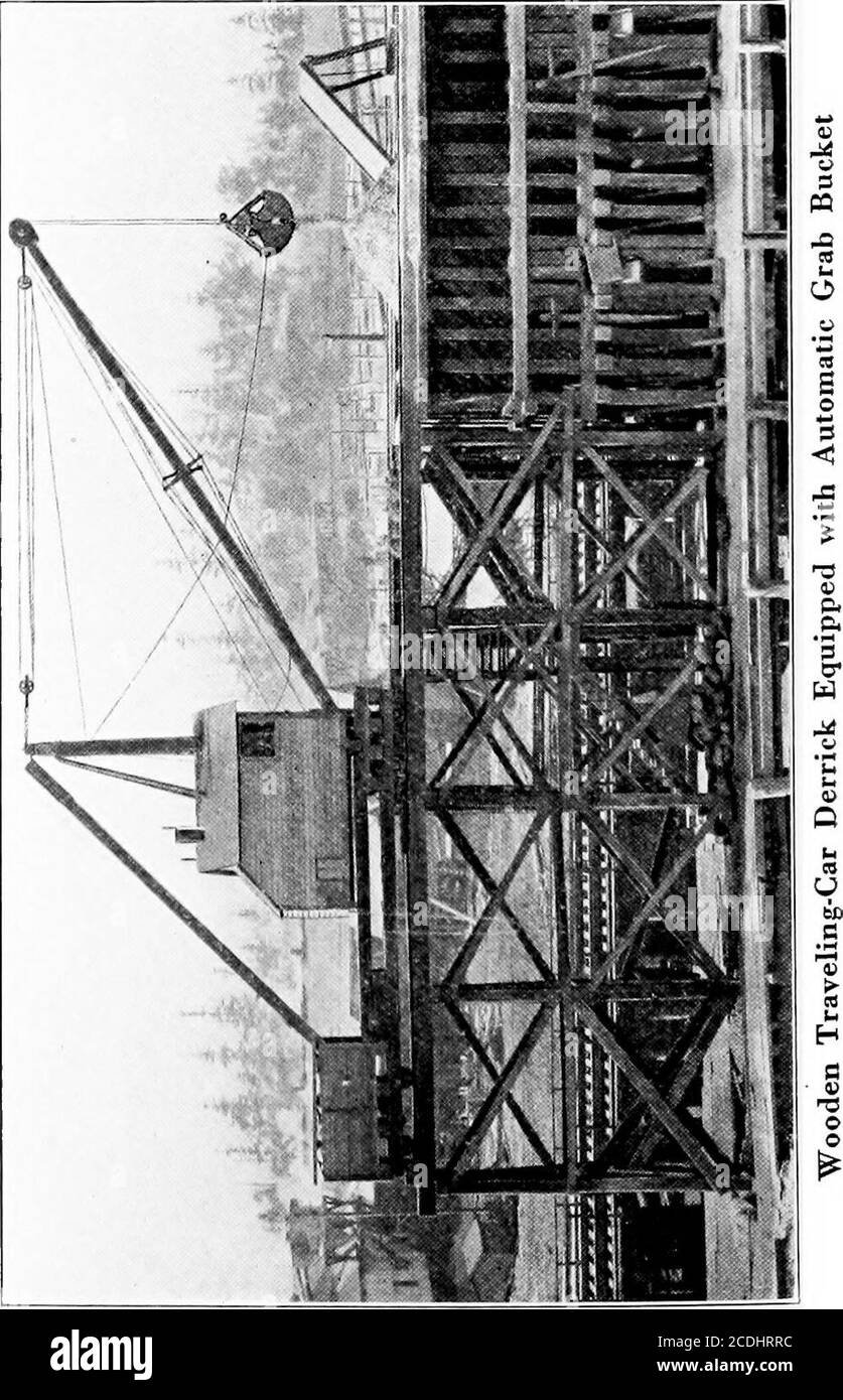 . La ciclopedia per la movimentazione dei materiali; un libro di riferimento che copre le definizioni, le descrizioni, le illustrazioni e i metodi d'uso delle macchine per la movimentazione dei materiali impiegate nell'industria . Derricks UN DERRICK ESEGUIRÀ molte delle stesse opere di una gru, e, quando il servizio richiesto rientra nell'ambito della macchina, può essere utilizzato a vantaggio come parte di materiale han-dling attrezzature in lavori di costruzione, cantieri ferroviari, cantieri navali, carbone, legname, O altri depositi, le strutture, le cave, e in molti altri simili Operations.When installato su un molo o su una chiatta, un derrick diventa esan effic Foto Stock
