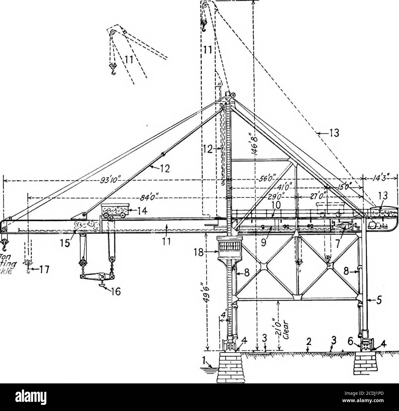 . La ciclopedia per la movimentazione dei materiali; un libro di riferimento che copre le definizioni, le descrizioni, le illustrazioni e i metodi d'uso delle macchine per la movimentazione dei materiali impiegate nell'industria . 1 livello dell'acqua 2 Molo 3 binari ferroviari 4 Gru Runway 5 Portal Gantry 6 Gantry Trucks. LOTon ^Masting ?»? , Tackle t*-17 a^IT^iJin^ elenco delle parti. 7 motore di azionamento del carrello 8 albero di azionamento del carrello 9 albero di squadratura 10 Ponte 11 maschera pieghevole 12 barra di rinforzo 13 sollevamento della maschera 14 CARRELLO SO-Ton 16-Ton Carrello 17 gancio di sollevamento principale 18 sbraccio massimo 15 25 cabina operatore maschera pieghevole traslazione gru a banchina del gantry per manutenzione montaggio cantiere. 75-T Foto Stock
