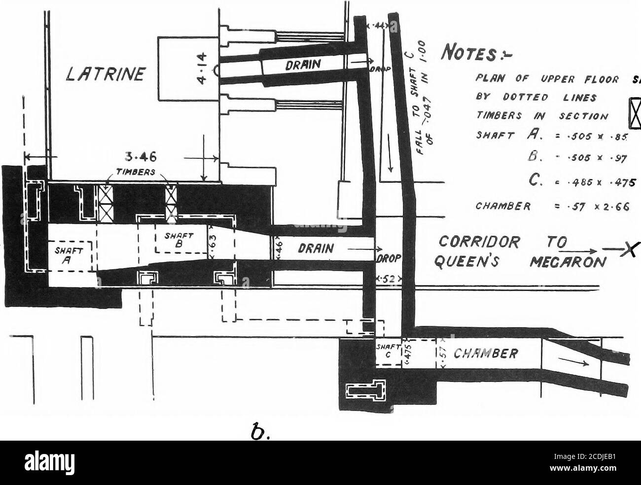 . Il palazzo di Minos : un resoconto comparativo delle fasi successive della civiltà cretese, come illustrato dalle scoperte di Cnosso . Fig. 1 p. 226 M. II: SISTEMA DI DRENAGGIO E SANITARIO 227 X- f^OTES!- ^ PLFIN di UPPCR PAVIMENTO SHOV/HBY PUNTEGGIATO LINBITIMBERS m sec TION3H/IFT fl. - SOS t as B. - SOS X •*7 C. ?^HST -475 CAMERA = sj Xzee. L/irmnes (?) Il piano UPPEfl era OK Foto Stock