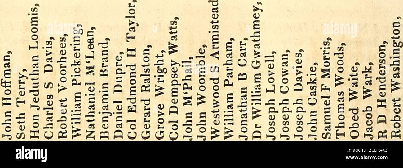 . La relazione annuale della Società americana per colonizzare il popolo libero di colore degli Stati Uniti . ane, Canton, Mass.Caleb Oaties, Danvers, Mass.Mrs Hetty McErven, Nashville, Ten.Rev G Lemmon, Fauquier County, VaKev i J Roberts, Edgefield, S- C.John McDowell, Romney, va, Rev.e, McDonald Backus, McDowell, McDowf, McDowf, McDowus, McDowf, McDow New Haven, Conn.Josiah Bissell, Rochester, N. YJohn McPhail, Norfolk, Va.Wm Maxwell Do.Hon Edward MGehae, Mississippi.Rev Dr J P Thomas, Louisiana.Mrs Lydia Anciaux, Savannah, GeoRev Nathl S prime, Cambridge, N. YRev Dr Bullions Do. Rev J Allan, Hunfsville, Alabama.CHS i Aldis, Fr Foto Stock
