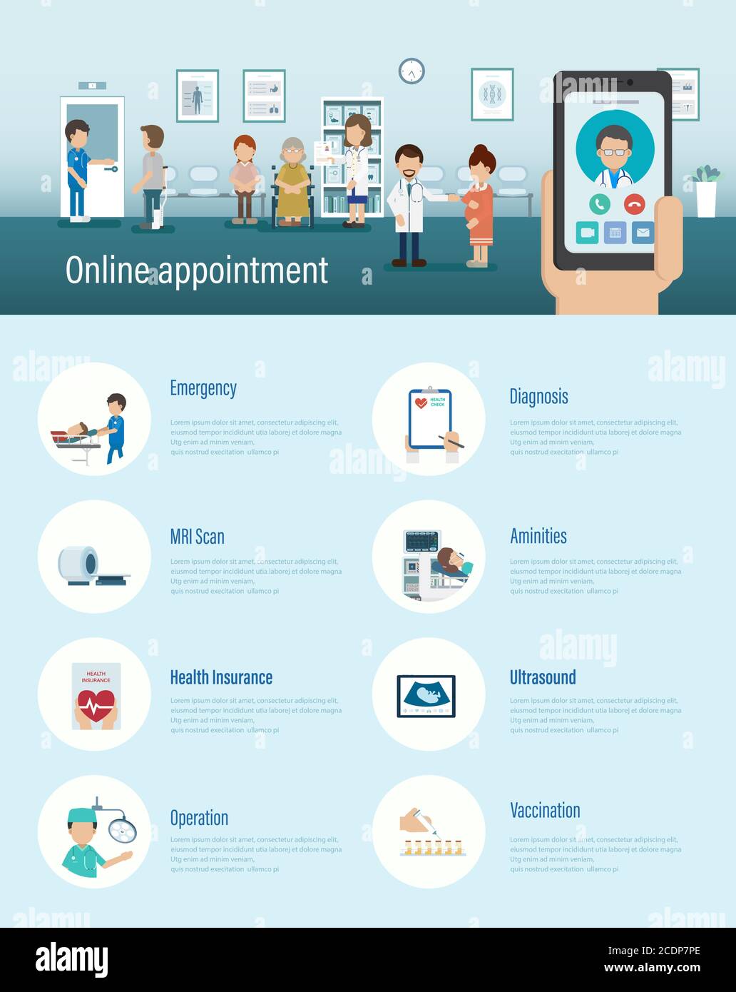 Infografica su appuntamento online con il medico sul design piatto del telefono cellulare illustrazione vettoriale Illustrazione Vettoriale