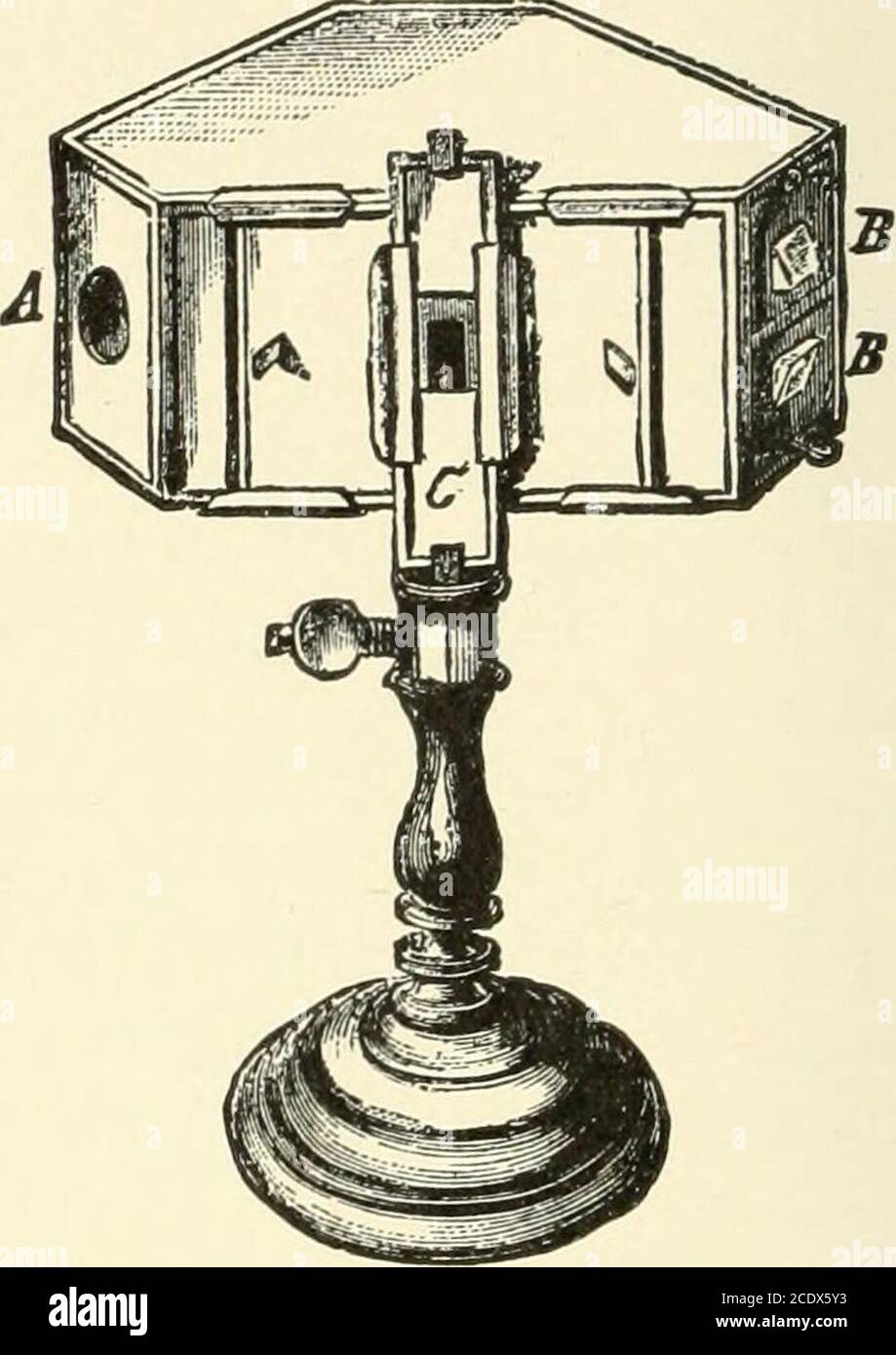 . Manuale di fisiologia di Kirkes . Fig. 459. Fig. 458. - diagramma delle immagini Sansons. A, quando gli occhi sono messi a fuoco per oggetti lontani, eB, quando sono messi a fuoco per oggetti vicini. La figura a destra in .4 e B è l'invertedimage dalla superficie posteriore della lente. Fig. 459.-Phakoscope di Helmholtz. A B, B, sono due prismi, mediante i quali la luce di una candela si concentra sull'occhio della persona sperimentata con a C, A è l'apertura per l'occhio dell'osservatore. L'osservatore nota tre immagini doppie, come nelle figure 457 e 458, riflesse dall'occhio in esame quando l'occhio è f Foto Stock