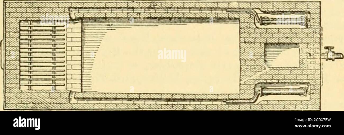 . Meccanismo moderno, che mostra i progressi più recenti nelle macchine, nei motori e nella trasmissione di potenza, essendo un volume supplementare alla ciclopedia di Appletons di meccanica applicata . Fig. 1.-James puddling-forno.. Foto Stock