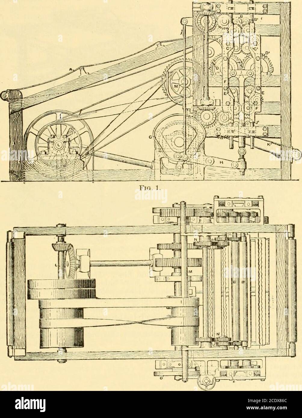 . Meccanismo moderno, che mostra i progressi più recenti nelle macchine, nei motori e nella trasmissione di potenza, essendo un volume supplementare alla ciclopedia di Appletons di meccanica applicata . FIQ. 6.Fios. .5, 6.-flangatrice Kents. MACCHINE-PER-LINO. 367 riduce il legno a cadere, e impedisce anche la pelle esterna di essere schiacciato o tagliato. asis il caso con gli aghi-punta, o la serie di rulli scanalati - correre ad alta velocità - altre macchine la fibra passa quindi alla seconda parte della macchina, come illustrato in questa, che assomiglia in qualche modo ad una heckling-maehine intersecante. Lo sciopero del lino Foto Stock