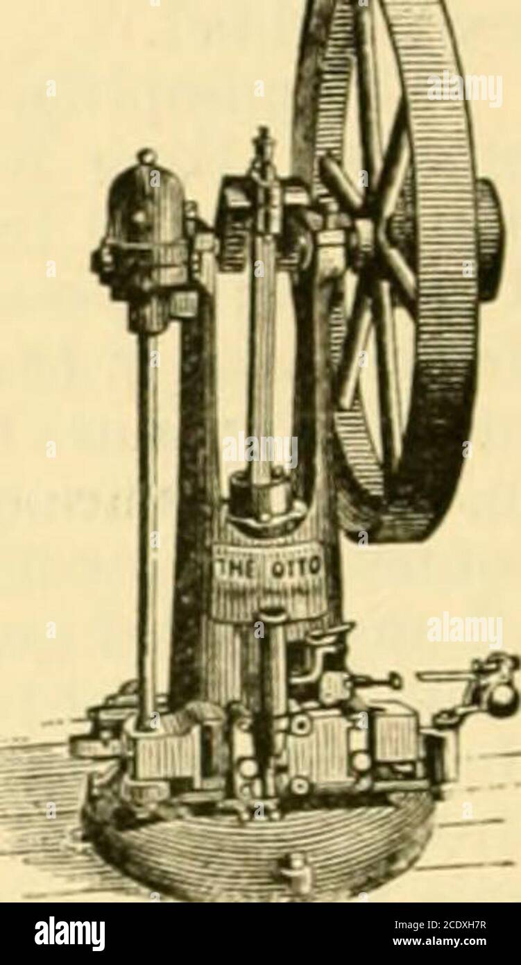 . Meccanismo moderno, che mostra i progressi più recenti in macchine, motori, e la trasmissione di potenza, essendo un volume supplementare alla ciclopedia di Appletons di meccanica applicata. La quantità di gas immessa viene regolata(l dal gov-ernor, che è azionato dall'albero laterale. ThoGovernor è collegato tramite un'asta alla valvola, ecome si solleva esso rallenta l'alimentazione di gas per rendere incorrispondente al lavoro da eseguire. Quando la diluizione della carica lias è stata portata come f.aras è economica, le ERAS sono completamente interruttate. Seconda leva collegata wi Foto Stock