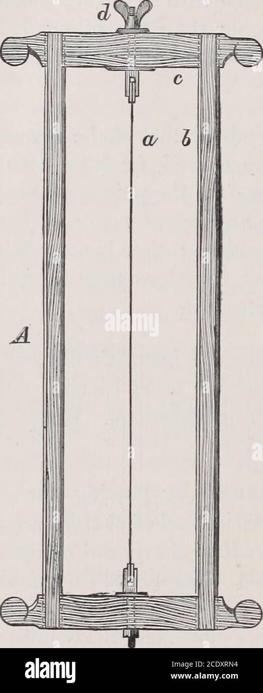 . Manuale dell'insegnante di Slöjd. Diventa logoro o smussato. 82 MANUALE DI SLOJD. Le seghe che verranno ora descritte possono essere classificate in due gruppi, cioè seghe con telai, e seghe senza telai. I primi hanno le estremità della lama fissate in aframe, la cui tensione può essere regolata per produrre quantità di resistenza quenecessaria. In quest'ultimo tipo di sega tale potenza di resistenza è data dalla grandezza e dallo spessore della lama, o dall'imposizione del dorso della lama in un binding dimetallico. Questo legame è calledthe sega-indietro. 1. Seghe con profilati. 1. La sega a telaio (Fig. 37) è il più grande Foto Stock