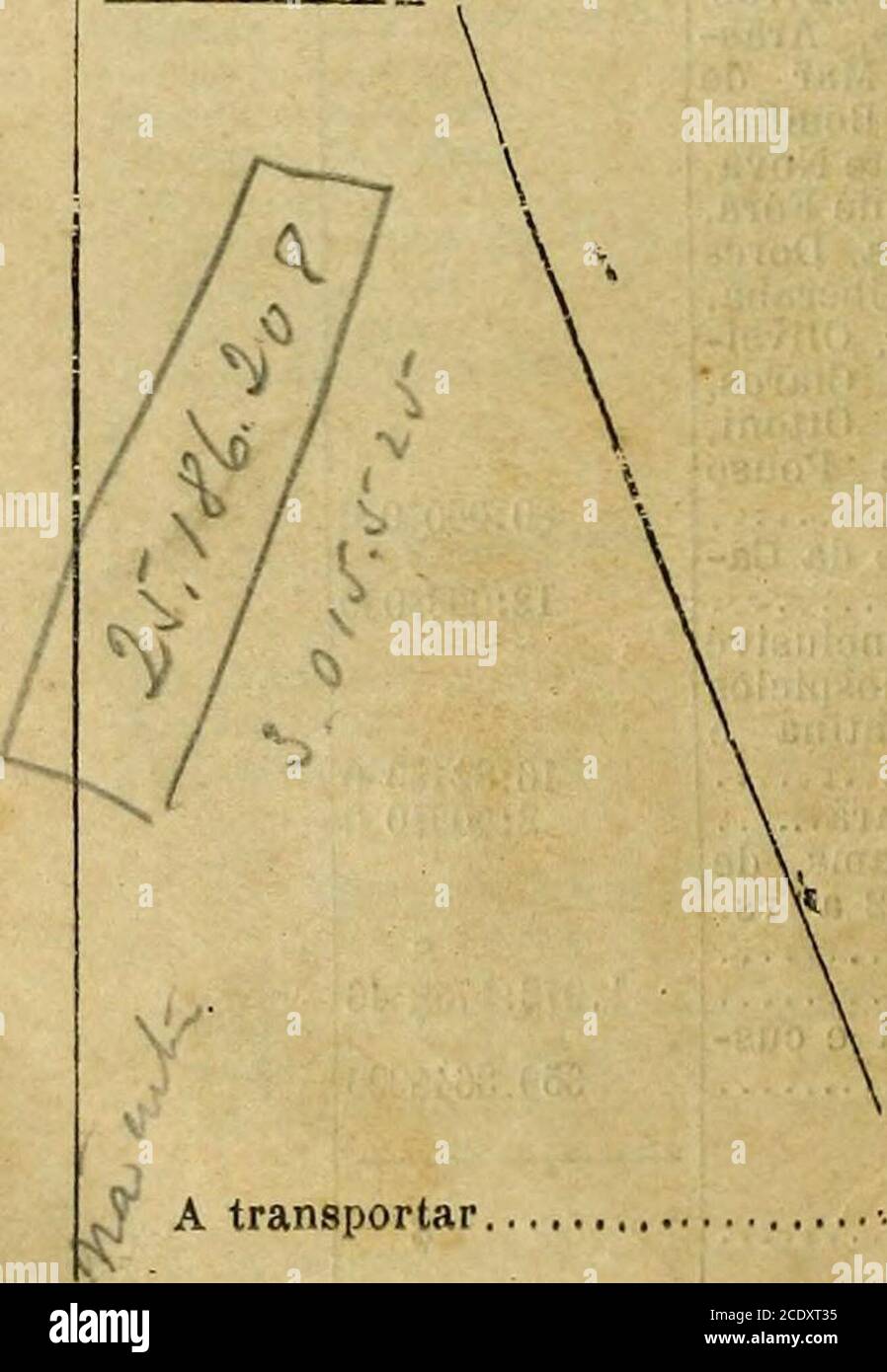 . Relatorio Apresentado ao Exmº. Dr. Francisco Antonio de Salles, Presidente do Estado de Minas Geraes, pelo Secretario de Estado dos Negocios das Finanças, Dr. Antonio Carlos Ribeiro de Andrada . 80:000€03012:000€000 16:82410002:0001030 1.972:Í75&gt;Í6350:364€999 - 124 - receita Transporte Indemnização dos empréstimos da lei n. 6i Empréstimo Morro Velho movimento de fundos Renda da Prefeitura Suprimentos recebidos do exercí-cio de 1902 (não indemnizado) Saldo recebido do exercício de 19 JO. Cairá de depósitos Importância liquidida dos depósitosem dinheiro realizados durante oexercício. 31 Foto Stock