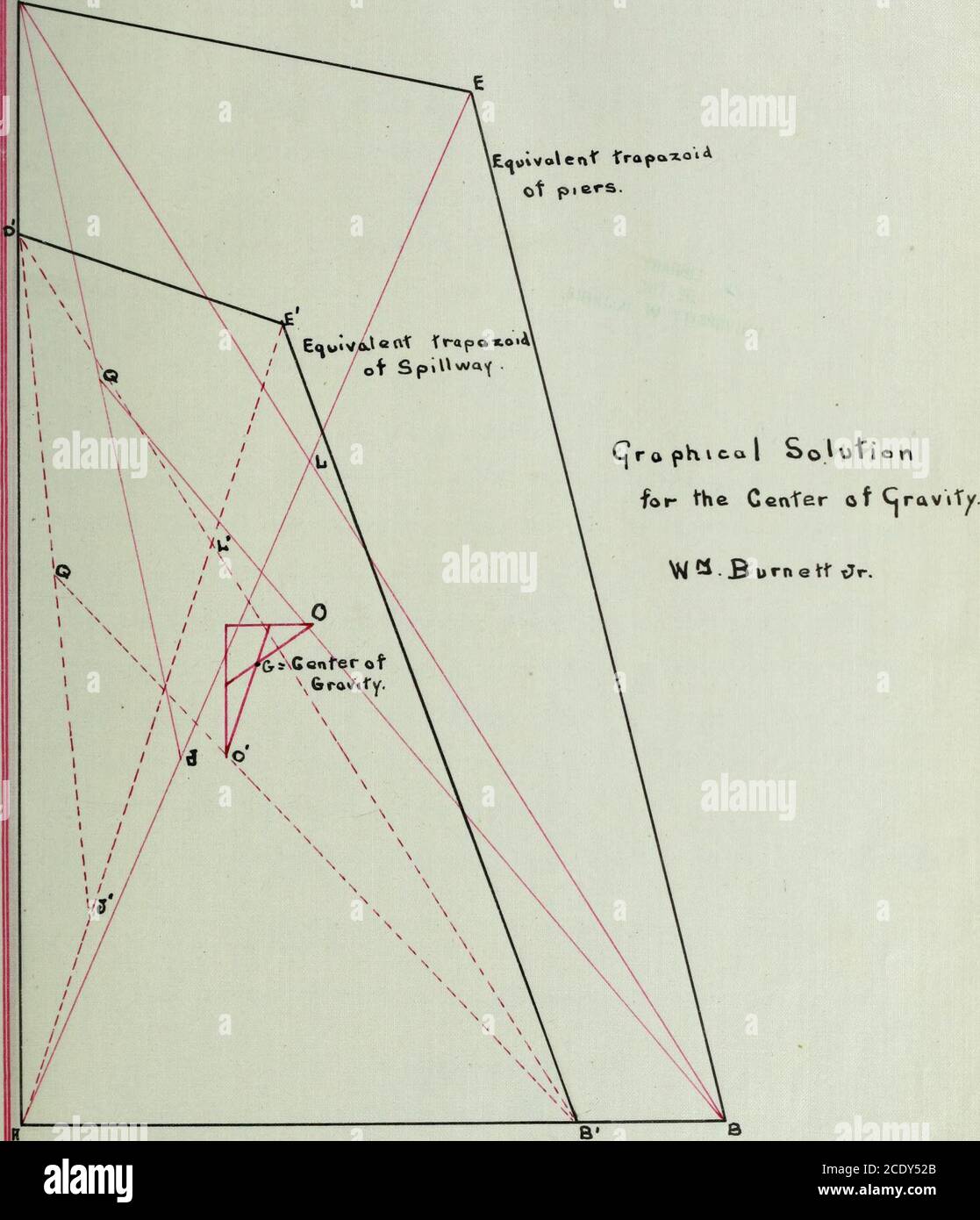 . Il progetto di un impianto idroelettrico a Ottawa, Illinois. ts che sono stati utilizzati in calculations.Specific gravity di calcestruzzo r,?5 a^.5 ^Votto di calcestruzzo 140 a 150 libbre per piede cubico. Coefficiente di attrito tra masonario e secco clajr ,510,coefficiente di attrito betv/er;n rnasonary -?•n.^ -ret creta ,325, calcoli per il Centro di gravità,sarà necessario dividere la diga in sezioni tvo. Thespillway è da considerare come una sezione e i moli della spillv.raysthe altra sezione. Il? il baricentro deve essere trovato graficamente. Ottenere ogni sezione in un equivalente Foto Stock
