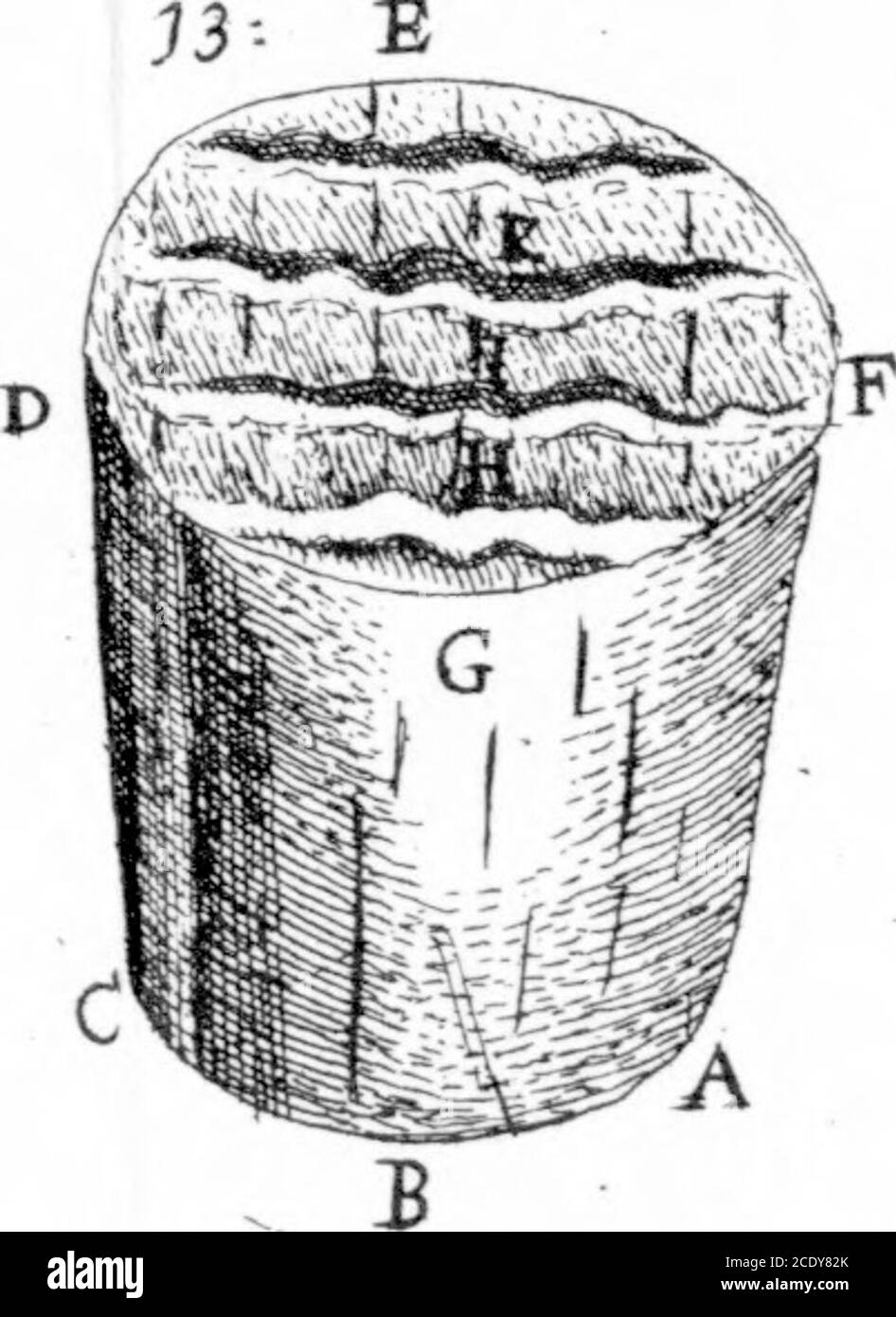 . Una lettera del sig. Anthony Van Leeuwenhoek, F. R. S. sulle baracche di alberi . F T D C liirf II Wllllr IH |il ) IK in *i tntlvr «i« i/k, «II;*:II-i 41. I il «* B rnfiftmri -i i S31 ll i if-;|!;|si 1 |l ll/IJi,?».!? II1:!1! Foto Stock