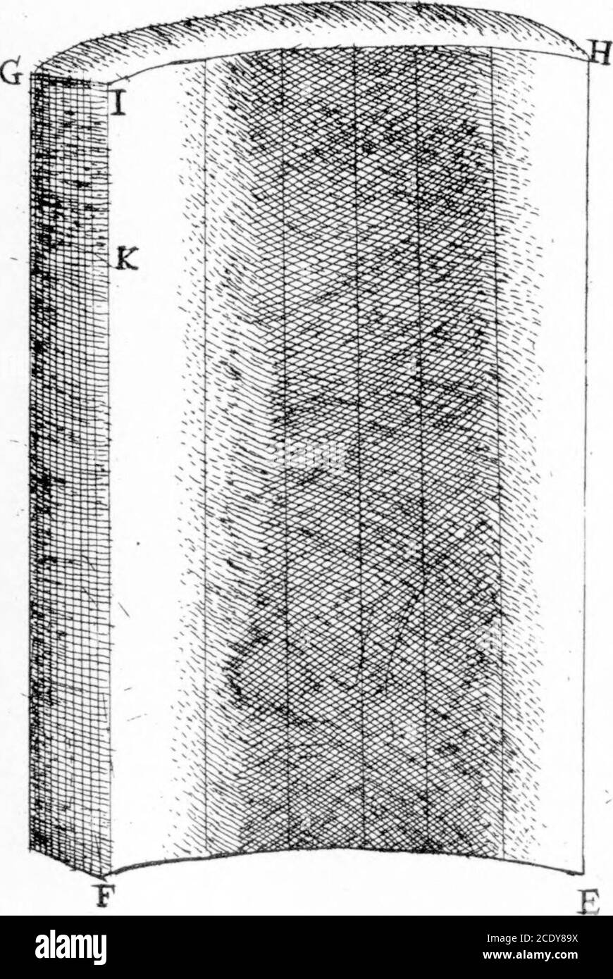 . Una lettera del sig. Anthony Van Leeuwenhoek, F. R. S. sulle baracche di alberi . 7- B Wist? €. Foto Stock