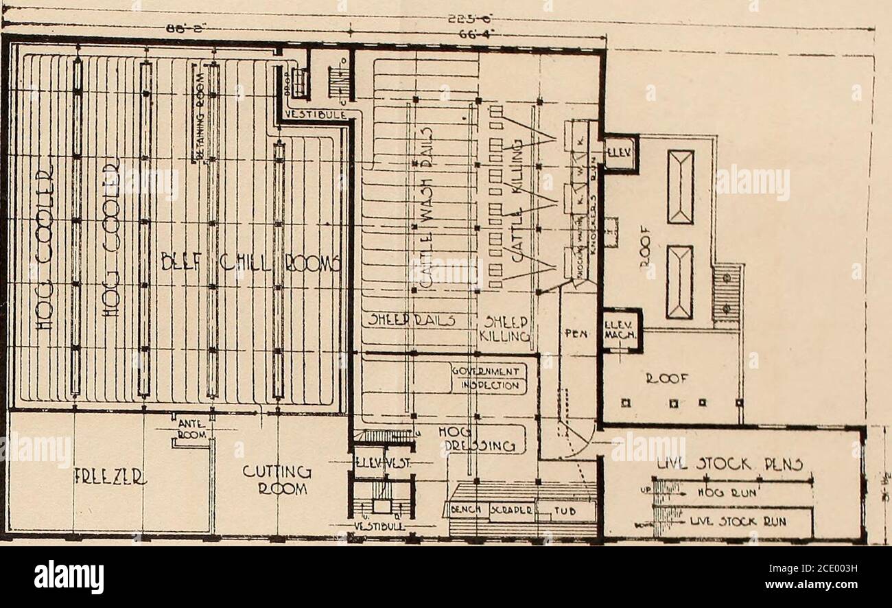 . Costruzione di una casa di imballaggio e di un magazzino frigorifero; Un lavoro generale di riferimento sulla progettazione, costruzione ed equipaggiamento dei moderni impianti americani di confezionamento della carne, con particolare riferimento alle esigenze del governo degli Stati Uniti, ed un trattato completo sulla progettazione di impianti di stoccaggio a freddo, compresi i dati di refrigerazione, isolamento e costo .. . 1- o o o 0. FIG. 26-i^OURTH PIANO PL.AJ«F. (VEDERE IL CAPITOLO V). Foto Stock
