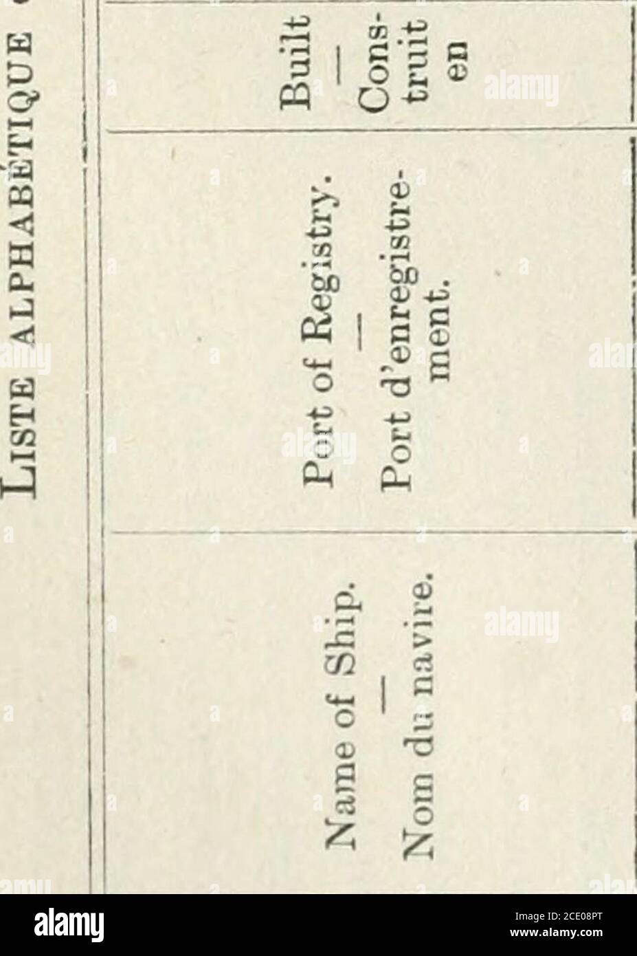 . Saggi del Dominion of Canada 1914 . 00 © CO 05 01 oi in r^o © © o © RH C505 3; 0> CT. C; CO C5 CO © C5 ci © Oi o Cico ci CO C5 CO c3 o ij a Hi >o C33 > u 03>•3 o C3 c > 03> 3O n c3> o s o c o 02 3 03 o 3 CoH o 3 c3 bo 0) a, 33 § ^ o 0) pq ^ til Cj 5^ 3 3!5 13 2 03   - t- co i-T 0 (M p. cs 2 g o fa i c o fa ELENCO DEI RECIPIENTI A VAPORE 101 CARTA SESSIONALE No.21b o S oo s co o bo t-3 s c ce - a CO ? Oo u come D> a 2 f5 5 ^•^ /i ^ cs o 02 o H ^? ?2 a! S 3 COD to a ID o beso EO >> C3 . a t o tan ?73 a D o H c^.a j3 o^ * T. *3 =« s ^-DS 1^ C > o s . Foto Stock