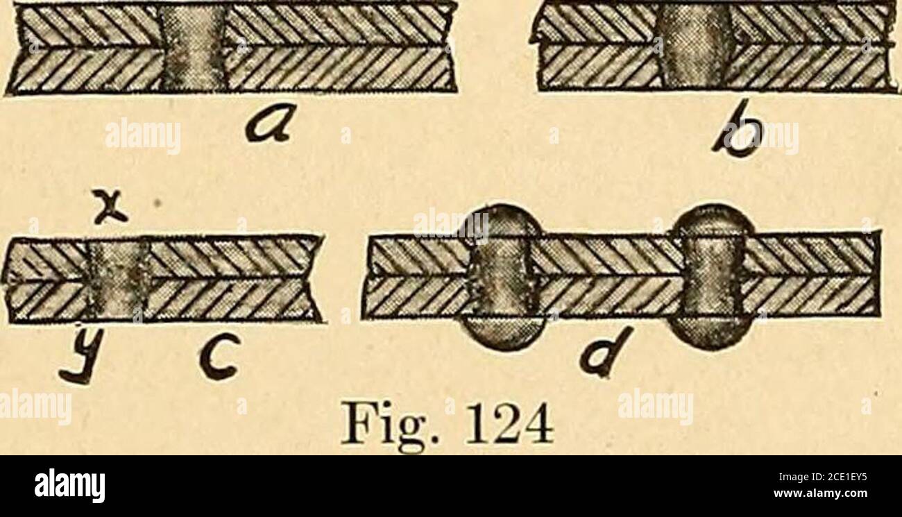 . Forgiatura di ferro e acciaio, un libro di testo per l'uso di studenti in collegi, scuole secondarie e il negozio. È lasciato in esso e quindi più grande la quantità di trazione, dopo la rivettatura è finito, per disegnare il plotestother. Se il rivetto deve riempire le irregolarità del foro asolato, quando riscaldato, dovrebbe essere adatto al foro come il pos-Fi§- 123. Se il rivetto deve tenere insieme due pezzi come una pinza per pairof, dove deve esserci movimento, il rivetto viene soffiato con luce che allarga l'estremità alla forma disassata ma non ribalta lo stelo. Le teste dirivetti sono usu Foto Stock