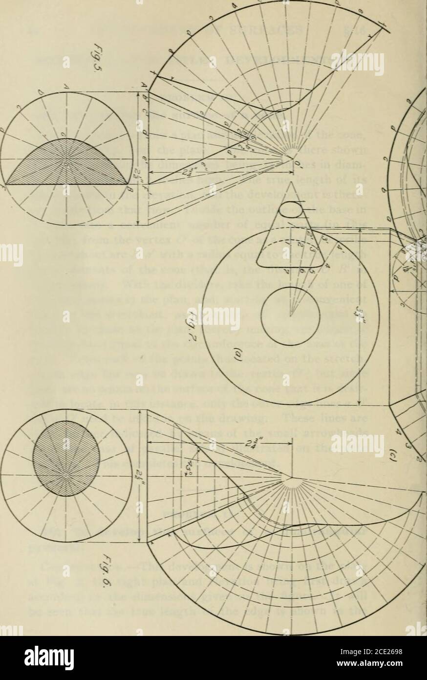 . Un libro di testo sull'ingegneria meccanica ed elettrica. La lunghezza di uno degli spazi uguali nel disegno, e, partendo da un punto di comodità sulla distendita, come a «, si discopiano spazi uguali a quelli sul piano, rendendo così la lunghezza della distendita uguale alla circonferenza della base delone. Da ciascuno dei punti così posizionati sul tratto, può essere tracciata una linea di bordo al vertice o; Ma poiché non vi sono punti sulla superficie del cono che è in grado di localizzare in questo caso, solo le linee di bordo esterne a o e a o devono essere inchiodate nel disegno. Questi lin Foto Stock
