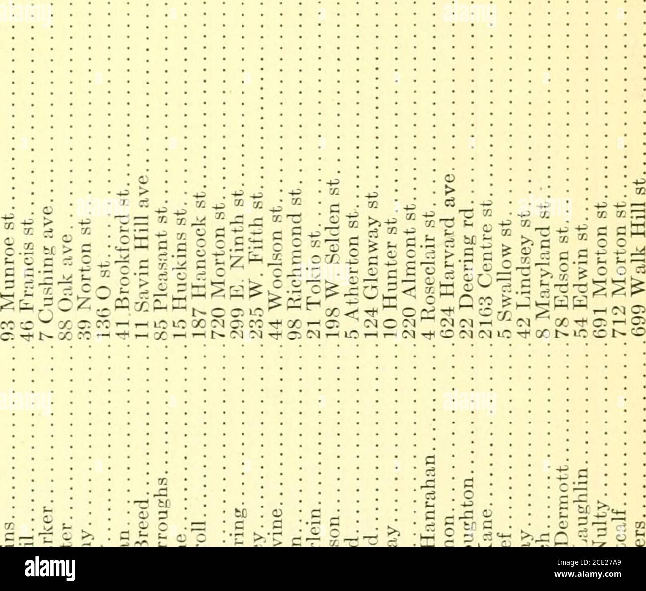 Ic Xc Immagini E Fotos Stock Alamy