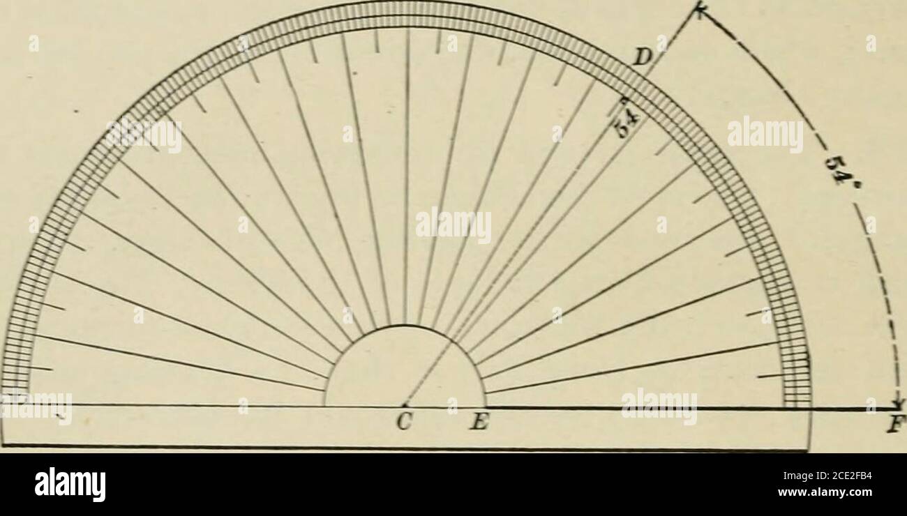 . Un manuale sull'ingegneria meccanica ed elettrica . 360 parti. Ciascuna divisione è la metà di un grado e, per comodità, i gradi sono numerati da 0° a 180 da M.E.V.-3 18 DISEGNO GEOMETRICO §1 sia A che B. il goniometro è utilizzato per la)ing off oangoli di misurazione. I protrattori sono spesso realizzati in metallo,nel qual caso la parte centrale è tagliata per rendere visibile ildisegno sotto di essa. Quando si utilizza il goniometro, posizionarlo in modo che la linea OST. Fig. 19, conterà-moneta con la linea che forma un lato dell'angolo da laidoff o misurato, e il centro o deve essere al vertice di Foto Stock