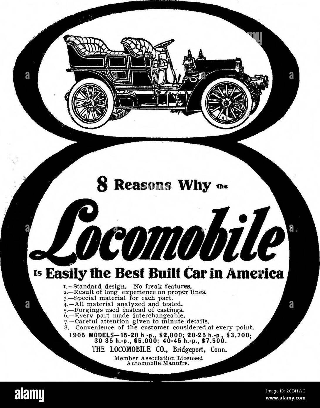 . Volume americano scientifico 92 numero 04 (gennaio 1905) . CAVO DI ACCENSIONE SMALTATO PACKARD un metodo completamente nuovo per ottenere un isolamento sicuro. Filo avvolto, nastro avvolto, tessuto, con rivestimenti intermedi di pellicole di smalto e molti panettature. Inviare per il libretto F. LA SOCIETÀ PACKARD ELECTRIC, Warrerv. La trasmissione a tre marce scorrevole dell'Ohio è usata  LW AT  . Due imprese di lancio-costruzione che hanno accomuna la produzione di automobili sono la Lozier Motor Company, di Plats-burg, N. Y., e la gas Engine andpower Company, di questa città. Entrambi sono in grado di produrre vetture da turismo a quattro cilindri di alta qualità dal 30 al 35 Foto Stock