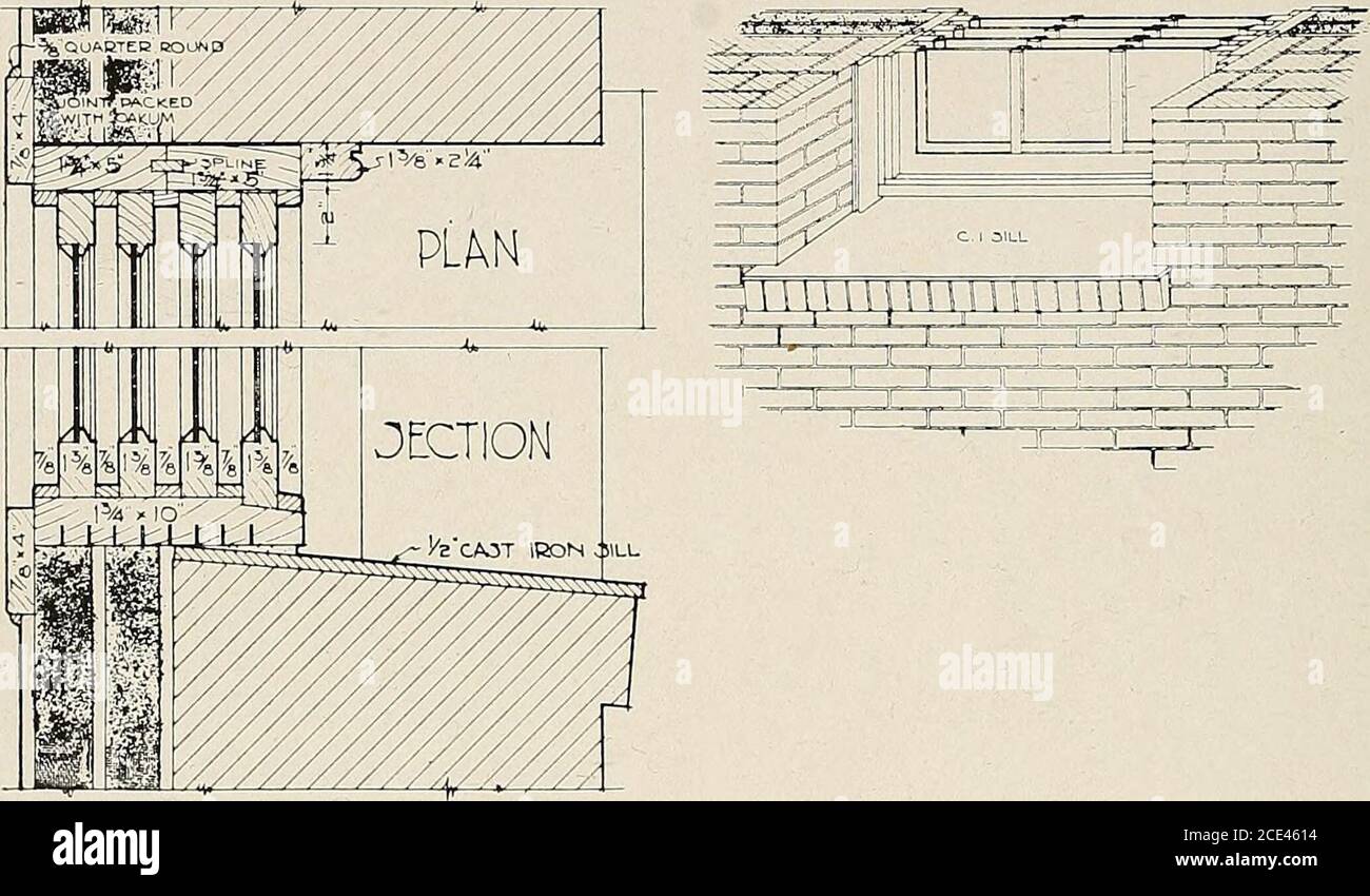 . Costruzione di una casa di imballaggio e di un magazzino frigorifero; Un lavoro generale di riferimento sulla progettazione, costruzione ed equipaggiamento dei moderni impianti americani di confezionamento della carne, con particolare riferimento alle esigenze del governo degli Stati Uniti, ed un trattato completo sulla progettazione di impianti di stoccaggio a freddo, compresi i dati di refrigerazione, isolamento e costo .. camere pty durante tutte le stagioni dell'anno. Quarto, perlo scopo di fornire luce naturale. Le finestre dovrebbero essere situate alle estremità dei camioncini, in modo che possano essere aperte senza dover trasportare le merci in magazzino. Quando sono o Foto Stock