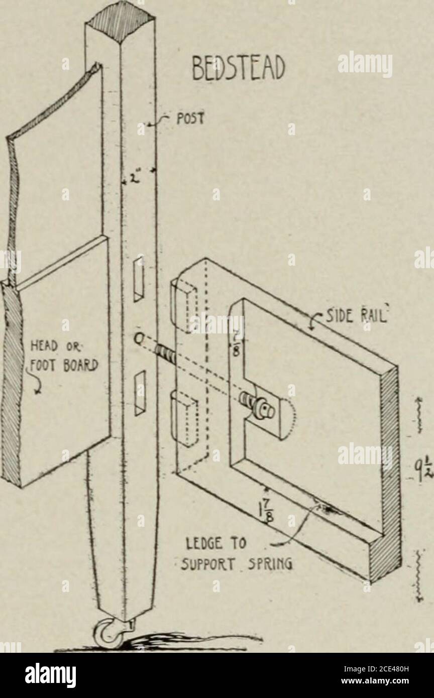 . Progettazione e disegno di mobili, note sulle forme elementari, metodi di costruzione e dimensioni dei comuni oggetti di arredamento. Con quelli inferiori della testata e della pedana, formava la cornice, attraverso la quale venivano stirate le corde per sostenere la falda. Nelle moderne camere da letto la disposizione è molto thesame, tranne che in molti di loro il palo è ridotto ai relativi lowestterms, ed esiste soltanto come lo stile per il lavoro del pannello di cui la testa e la pedana è composta. Le rotaie laterali sono realizzate molto più larghe che in tempi lunghi, che dellepossono nascondere la molla della scatola, che ha preso il posto o Foto Stock