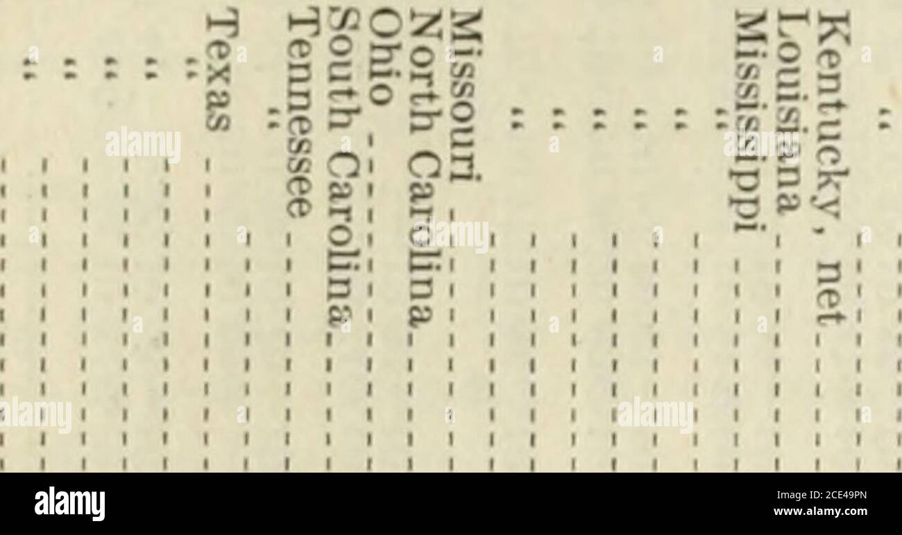 . La cronaca commerciale e finanziaria . 4.19d. 11.2.5c. 7.90c. 9/8d. 7UD. 8,75 d. 10.20(1. 5HD. 44(1. 5 7-16 d. 44d. Continental inii)orts pa.st week Iiave b(&gt;cn 90,000Le cifre abov per il 1906 mostrano una diminuzione da lii.s ui 43,299 balle, un guadagno di s oltre 190 un escl-s di 1,628,282 balle su 1904 3.474,579 3 8.78(1. 16.6.5(0 1,5-16(1 9.75(1. 7 1.5-16(1. 7 &lt;ti 2 2 2.S ° o f; 2.C C.n.- ; S^5-&lt;-o = 3 jTo 5 !£.3-S:= 5 3 &lt; ; S S ^ 3 S = 3.3 &lt;!»-;3-J-3-• ^^TJ^ji^^ - 3 • - cr:• ^ *-. 5tS- S:o 3 A jyo 3 = 1=5° a. re !1o ?r ?-OS -? A CO a&gt; &gt;- ^- &gt;- CO 1-V-^ Foto Stock