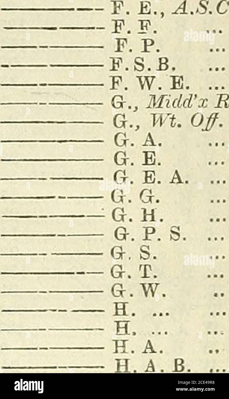 Elenco Dell Esercito C Ch B C A Dipartimento C C C A C A K C B 0 E C G G B Ind Esercito C R B Ing