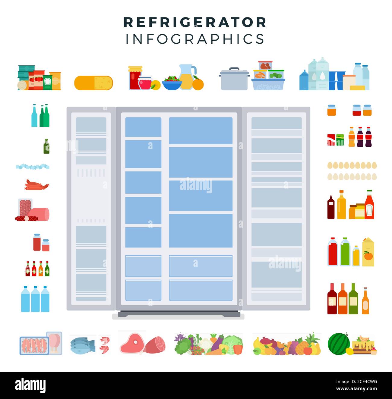Immagine di una varietà di alimenti intorno a un frigorifero a due porte illustrazione in un design piatto. Illustrazione Vettoriale