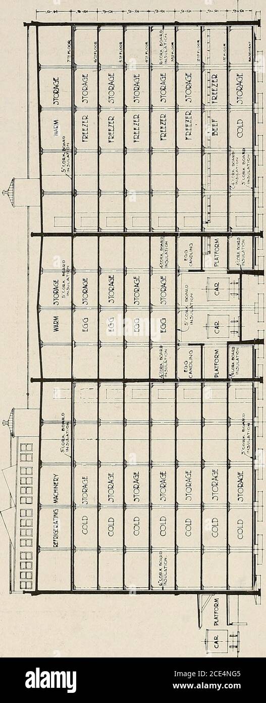 . Costruzione di una casa di imballaggio e di un magazzino frigorifero; Un lavoro generale di riferimento sulla progettazione, costruzione ed equipaggiamento dei moderni impianti americani di confezionamento della carne, con particolare riferimento alle esigenze del governo degli Stati Uniti, ed un trattato completo sulla progettazione di impianti di stoccaggio a freddo, compresi i dati di refrigerazione, isolamento e costo .. . 142 COSTRUZIONE RECENTE DEL DEPOSITO FREDDO. Foto Stock