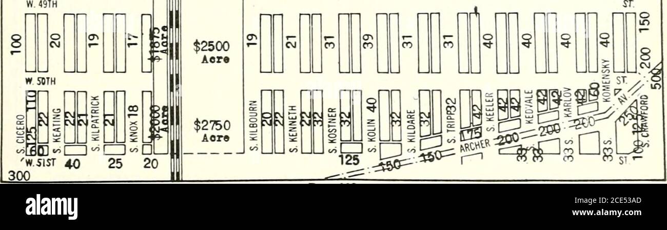 . Il libro blu dei valori della terra di Olcott di Chicago . [4^ CZl IZl W 47TH 50 40 n® 1=1 E3 B UU LJ o CM (T&gt; ?? D CM 00 t ?;; € 2500Acre € 2250Aere D IZZI CZl IZZ) U.WW, oi 40 50 80 60 60 60 75 75 100 , st^ S risCZlllZlallZlsCI! CZl IZH CH OPL   o CO o CD CO o CD OCO COCO 00 CO COCO CO CO CO CO. Pagina 118 OLCOTTS LAND VALUES BLUE BOOK THOMAS H. WILLIS Surviving Partner H. H. H. Walker & Co. SITI DI PRODUZIONE IMMOBILIARE ATTRACCO PRIMO MUTUO IPOTECARIO PRESTITI Otis Building Corner Madison e. La Salle STS. Telefono CEN. 4086 GEO. C. OLCOTT i 1 &gt;|PPRAISEMENTS ha fatto J^Ctllvl UL.^^ investitori, proprietari, cor- ?^^^? Foto Stock