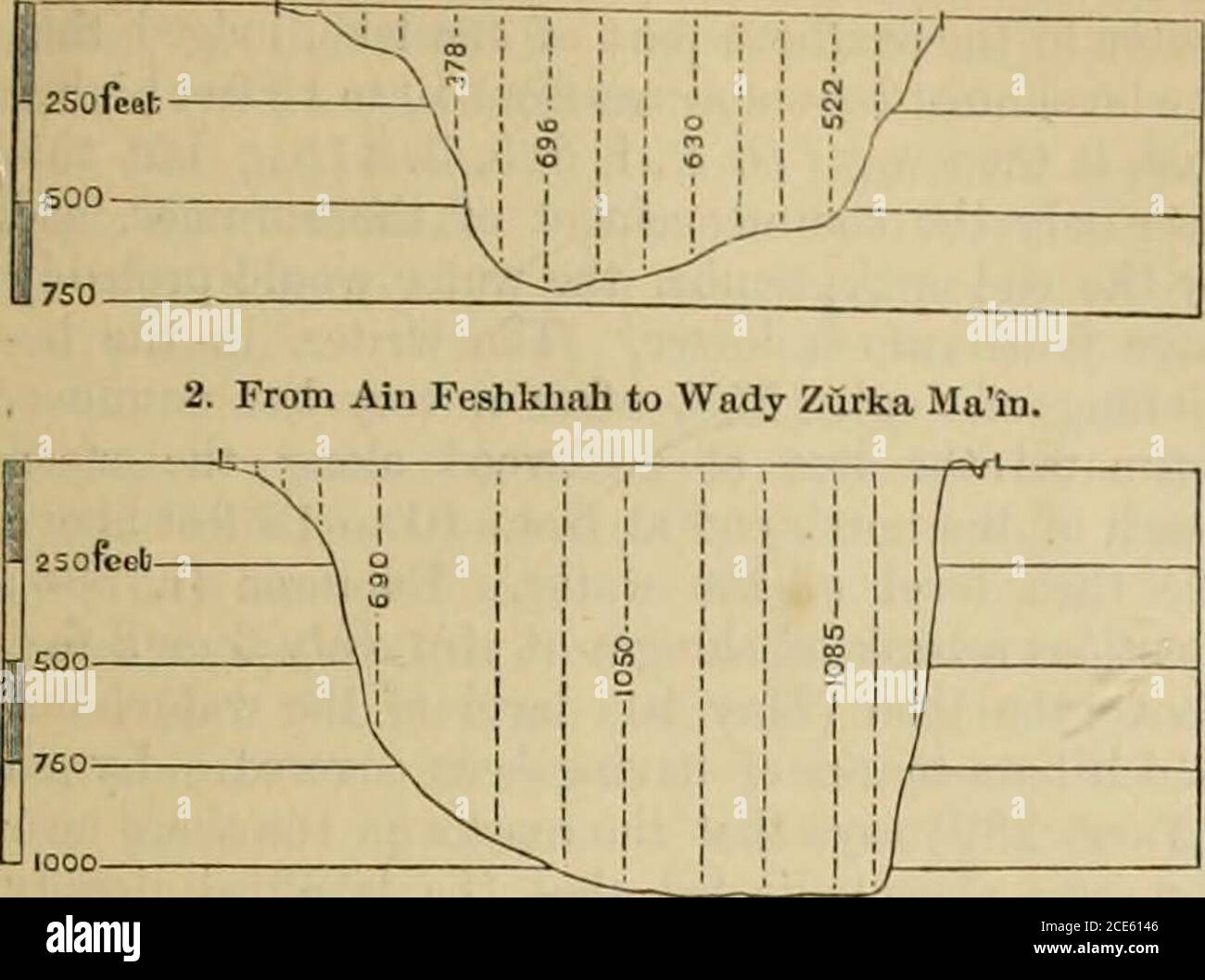 . Un dizionario della Bibbia .. Eveives lo streamof del Giordano : sul suo lato orientale il Zurka Main (l'antico Callirrhoe, e forse il più antico-Eglaim), il Mojib (l'Arnon della Bibbia), e il Beni-Hemad. Sui Soiitli il Kurdhy o el-AJisij ; e sull'ovest quello di Ain Jidy. Theseare probabilmente tutti perenni, tliough variabile, ruscelli;ma, in aggiunta, i letti dei torrenti che conduce attraverso le montagne Est e Ovest, e sopra theflat scaffalature pianure sia a nord che a sud del lago, mostrano che in inverno una larghezza molto grande a 150. Non è necessario accusare hi Foto Stock